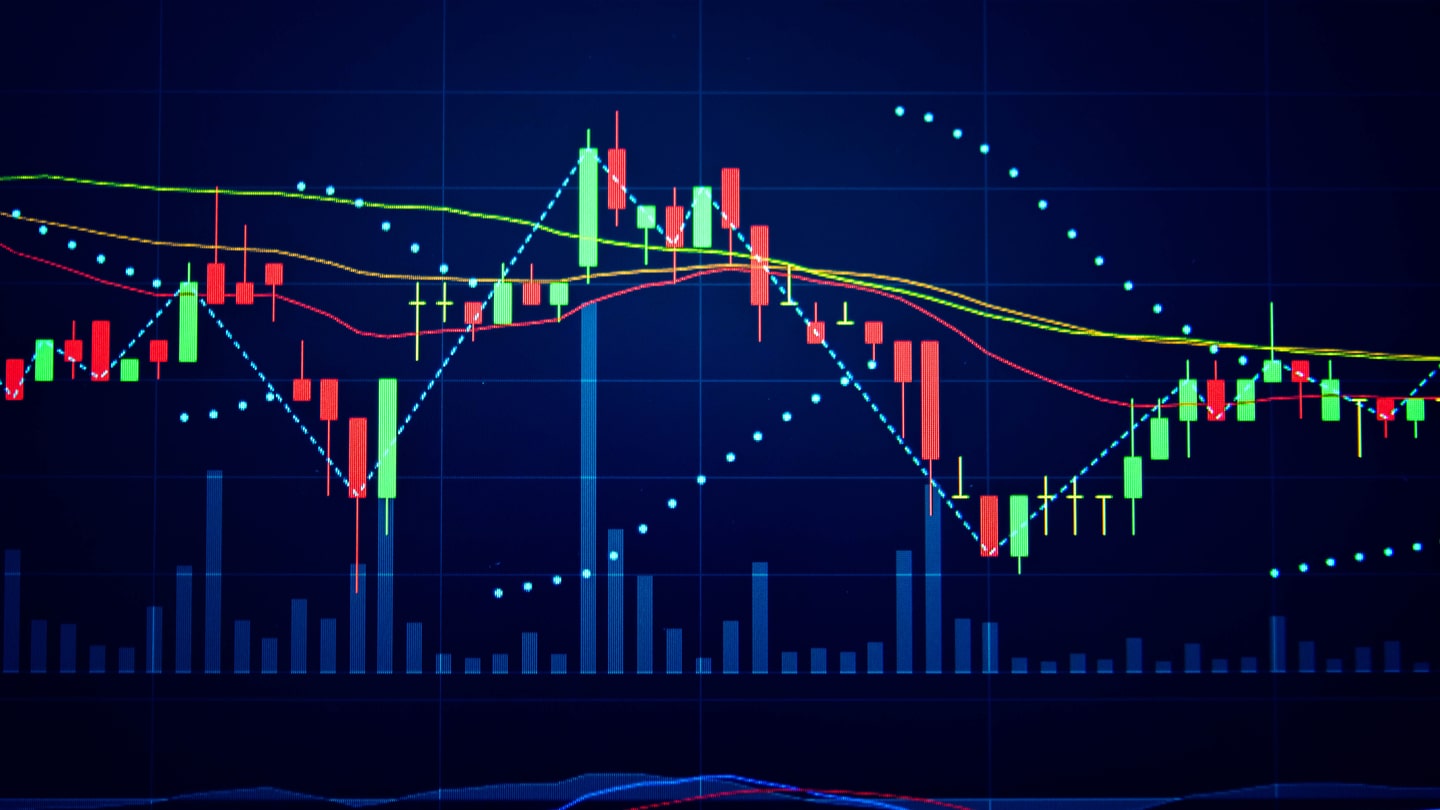 Taking profits and handling losses in online trading