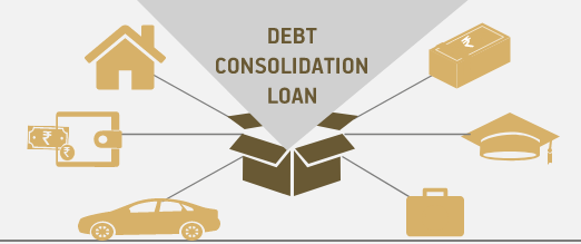 Debt Consolidation loan