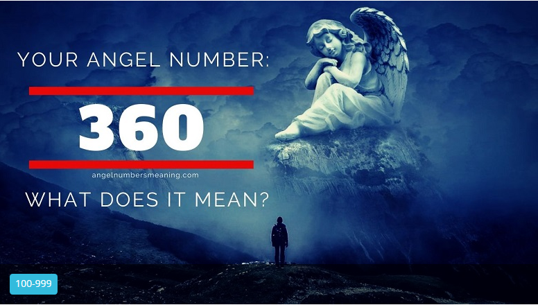 Angel number meaning