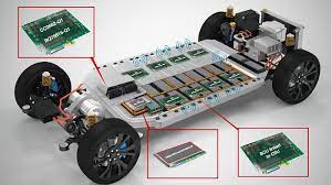 Everything About Battery Management System For Electric Vehicles